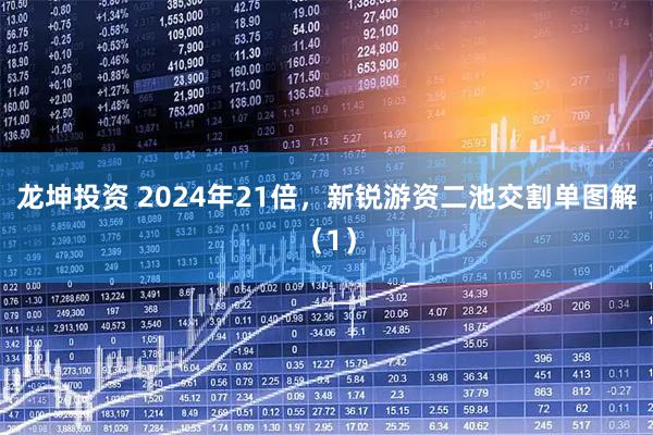 龙坤投资 2024年21倍，新锐游资二池交割单图解（1）