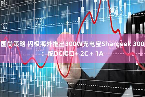 国尚策略 闪极海外推出300W充电宝Shargeek 300：配DC接口+ 2C + 1A